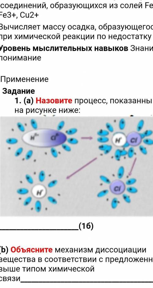 . (а) Назовите процесс, показанный на рисунке ниже: (1б)(b) Объясните механизм диссоциации вещест