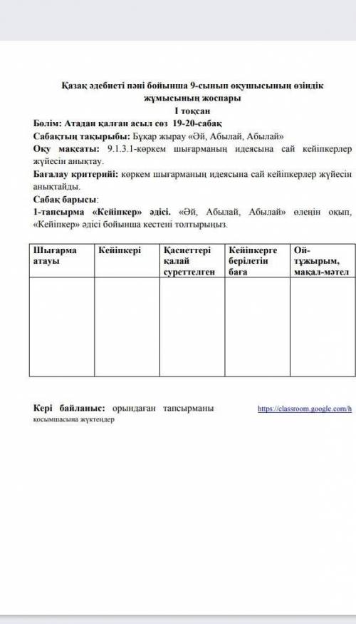 Әй Абылай Абылайөлеңдерін оқып Кейіпкер әдісі бойынша кестені толтырыңыз