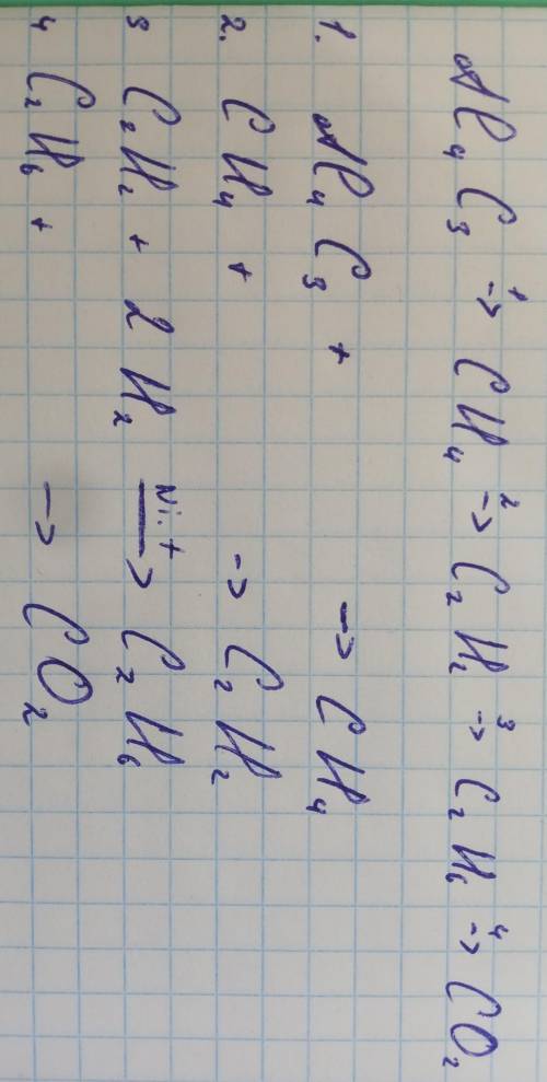 Осуществите превращение по схеме
