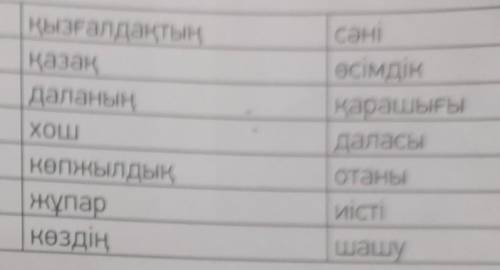 Создать придложение с. этими словамииит