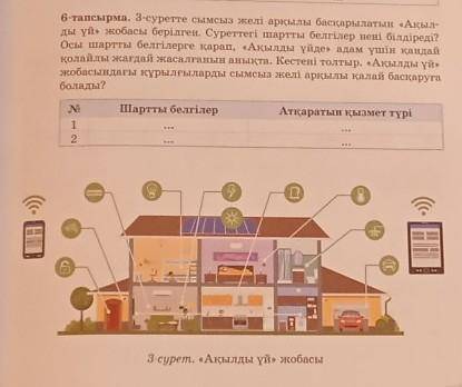 Информатика 6 класс стр 35,упр6