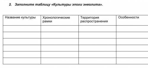 история сор через час нужно сдать