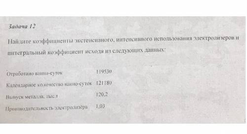 решить задачу по экономике организации