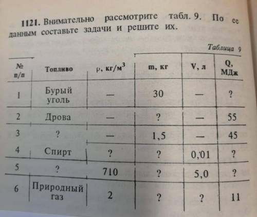 составить задачи и решить их