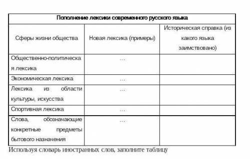 (для тех кто не понял это много) 