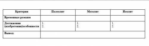 быстрее это СОР осталось 10 минут. 