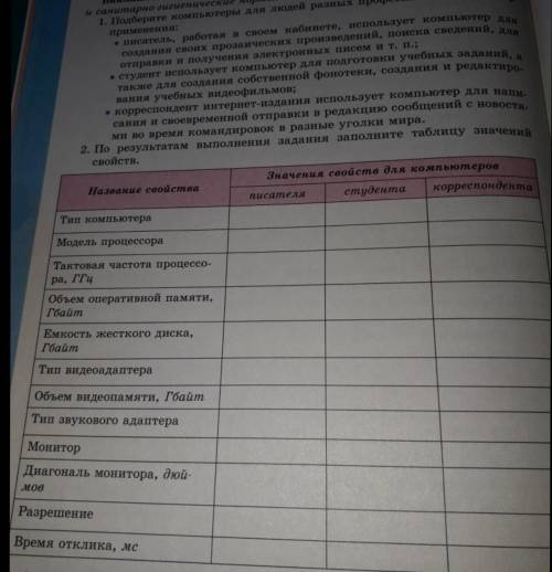 Сделайте таблицу (только про писателя и корреспондента) 