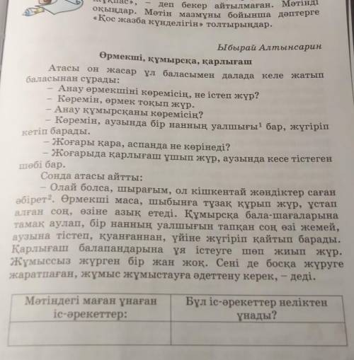 . Мәтін мазмұны бойынша дәптерге Қос жазба күнделігін» толтырыңдар от там кесте по нему