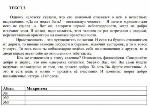 Сформулируйте микротемы представленных ниже текста