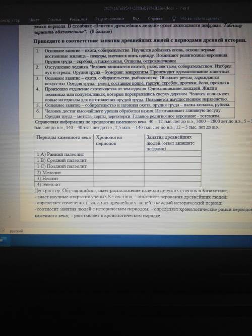 СОР ПО ИСТОРИИ 5 КЛАССВидимо некто не