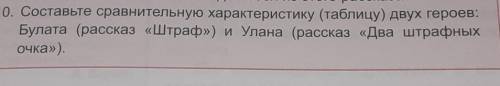 нужно просто это вопрос из СОЧ​