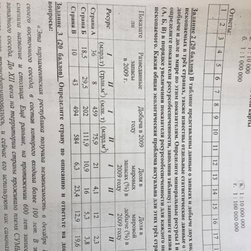 В таблице представлены данные о запасах и добыче двух полезных ископаемых в трёх странах, также изв