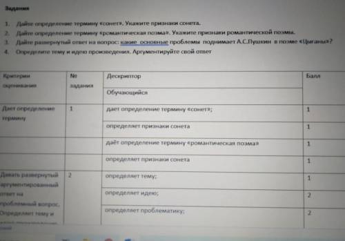 ответь на вопросы по литературе сор.