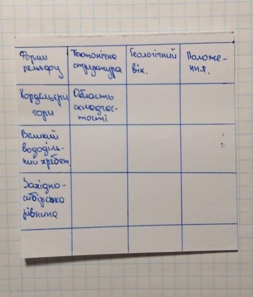зделайте, надо заранее​ ну зделайте