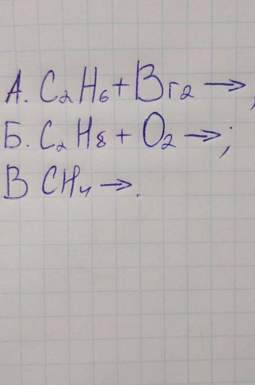 )закінчіть рівняння хімічних реакцій:​