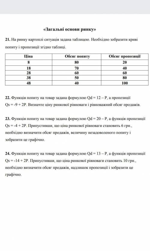 Даю все свои буду очень благодарна 