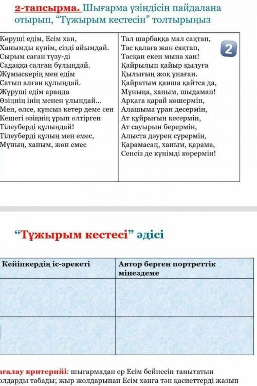 Өлең жолдарын оқып кестені толтырамыз қысқаша жазамыз 