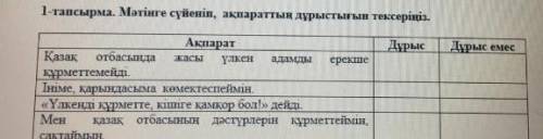 1тапсырма.Мәтінге сүйеніп ақпараттың дурыстығын Тексеріңіз
