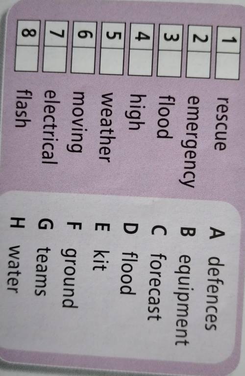 Match the words to make phrases 