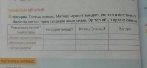 по казахскому (точто не относится к заданию=бан)