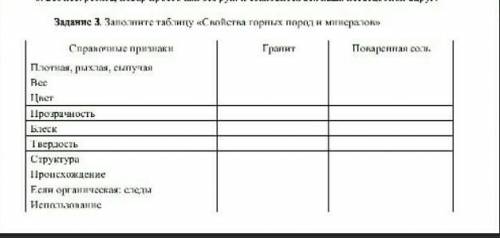 Заполните таблицу «Свойства горных пород и минералов» 