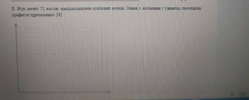 A дан D ға дейін велосипедші орташа жылдамдығын есептеңіз