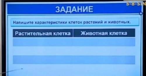 Это для 5 класса ответьте быстрее 