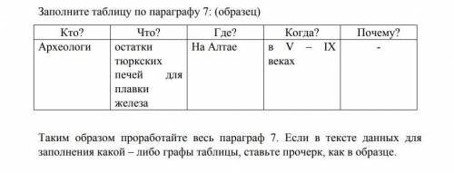Внимательно прочитайте параграф 7 «Хозяйство тюркой». Заполните таблицу по параграфу 7. 