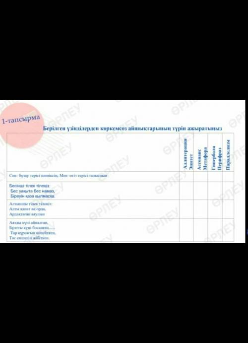 Әдебиет пәнінен тапсырма осы кестені толтыру керек еді