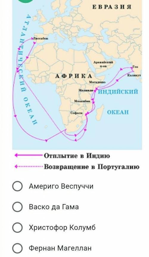 Кто этот путь экспидиции? пожайлуста желательно побыстрей​