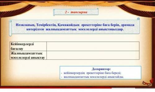 Нәзиланың Темірбектің Қамажайдың әрекетіріне баға берің драмада көтерілген