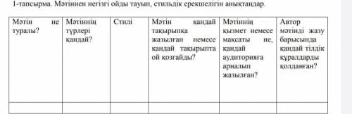 Мәтіннен негізгі ойды тауып стилдік ерекшелегін анықтандар
