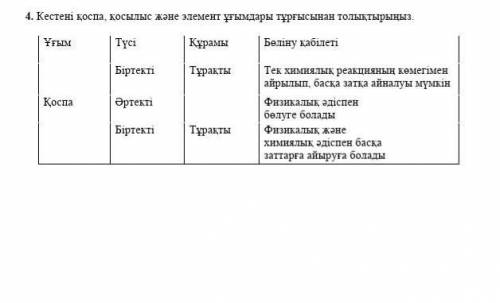 Химия тжб 1 токсан керек 