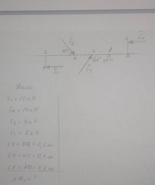 решить надо. задача по технической механике