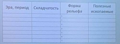 География! надо до завтра