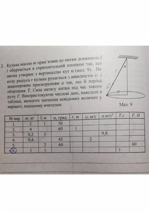 кулька масою m привязана до нитки довжиною l і обертаєтся в горизонтальній площині... 
