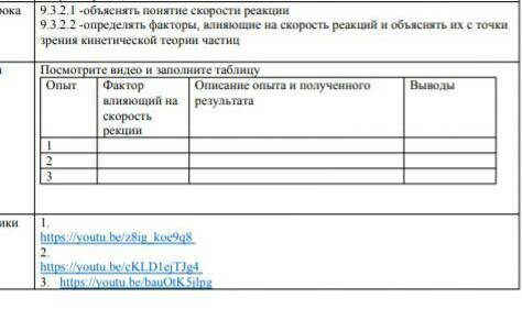 Посмотрите видео и заполните таблицу