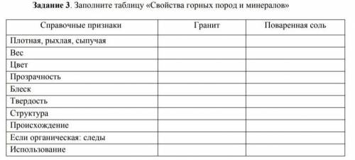 Заполни таблицу Свойства горных пород и минералов 