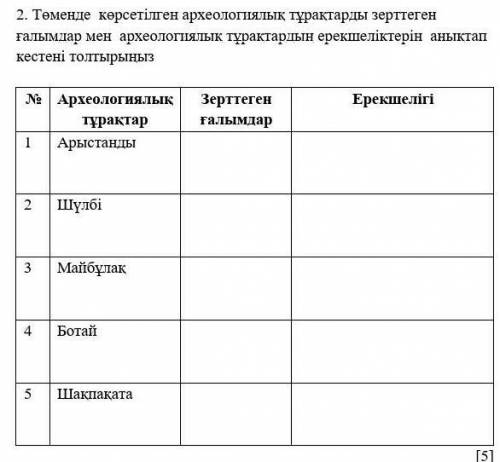 Маибулакерекшилишыиди нахут