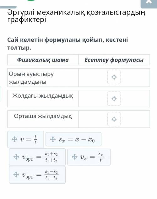 Сай келетін формуланы қойып, кестені толтыр
