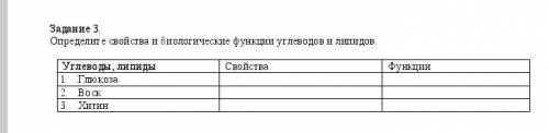Определите свойства и бологические функции углеводов и липидов
