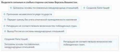 Выделите сильные и слабые стороны системы Версаль-Вашингтон.