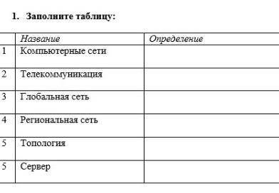 Выполни. заполните таблицу.название, определение.информатика