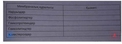 Мембрана құрылыс /қызмет 