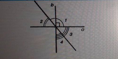 На рисунке a и b перпендикулярны, <1=135°. Найдите углы 2,3 и 4