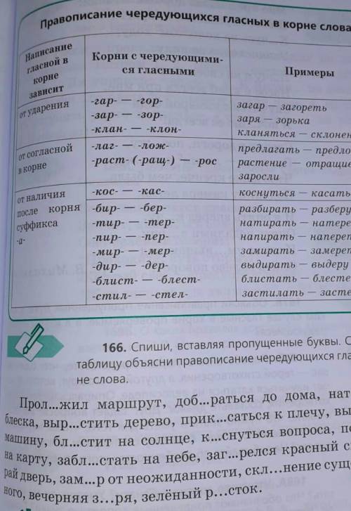 надо списать слова вставить пропущенные буквы с таблицы отличником хорошистом и главным мозг 