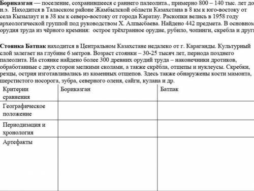 заполнить я этот вопрос много ставлял никто не отвечал