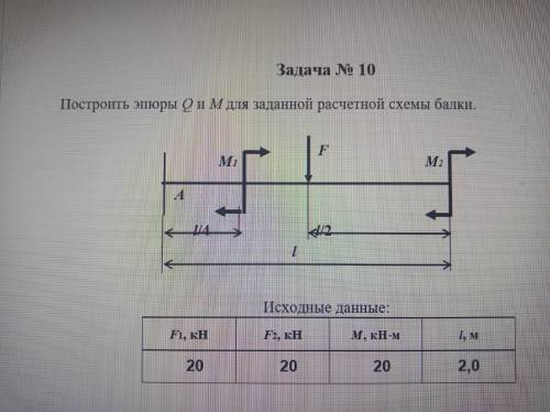 Решить без построения эпюр