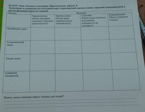 Практическая работа 8 по географии на тему океаны и материки 7 класс