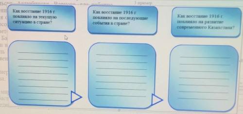 Определите значения Национально-освободительного востания 1916 года, ответив на следующие вопросы